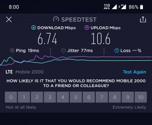 Banglalink 4G speed at Uttara, Dhaka