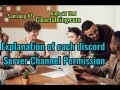 What are Discord Channel Permissions Settings? #Discord #settings #permission #update